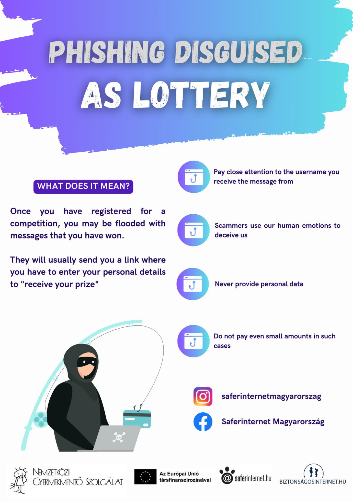 Phishing disguised as lottery